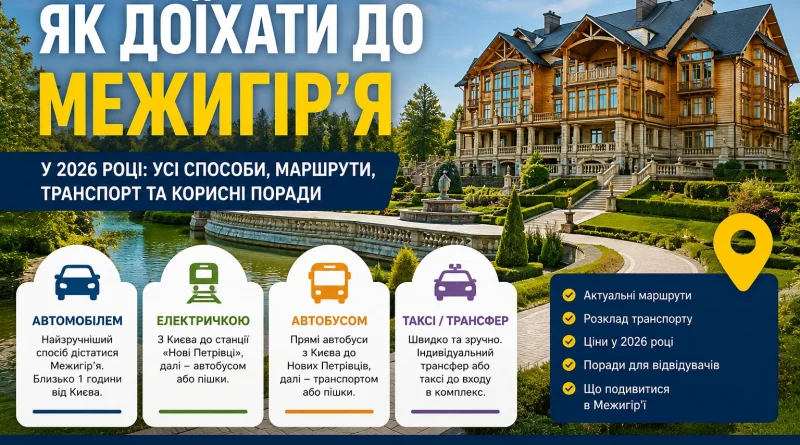 Як доїхати до Межигір'я у 2026 році: усі способи, маршрути, транспорт та корисні поради